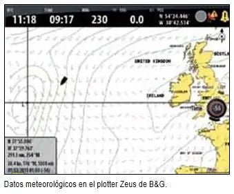 Navegar a vela: Meteorología