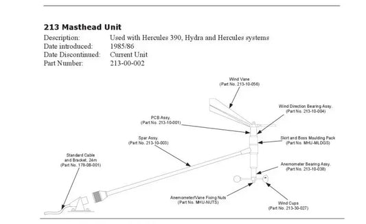 SENSOR DE VIENTO MHU 213