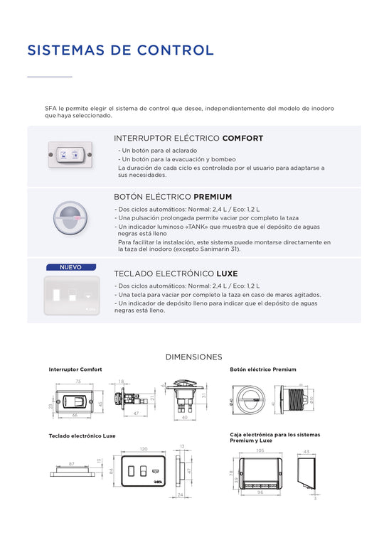INODORO SANIMARIN 31 12V